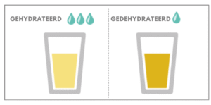 hydratation photo hydratation photo
